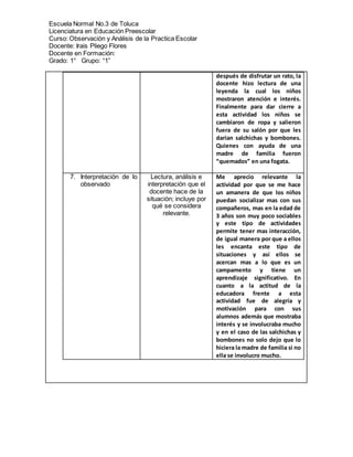 Escuela Normal No.3 de Toluca
Licenciatura en Educación Preescolar
Curso: Observación y Análisis de la Practica Escolar
Docente: Irais Pliego Flores
Docente en Formación:
Grado: 1° Grupo: “1”
después de disfrutar un rato, la
docente hizo lectura de una
leyenda la cual los niños
mostraron atención e interés.
Finalmente para dar cierre a
esta actividad los niños se
cambiaron de ropa y salieron
fuera de su salón por que les
darían salchichas y bombones.
Quienes con ayuda de una
madre de familia fueron
“quemados” en una fogata.
7. Interpretación de lo
observado
Lectura, análisis e
interpretación que el
docente hace de la
situación; incluye por
qué se considera
relevante.
Me aprecio relevante la
actividad por que se me hace
un amanera de que los niños
puedan socializar mas con sus
compañeros, mas en la edad de
3 años son muy poco sociables
y este tipo de actividades
permite tener mas interacción,
de igual manera por que a ellos
les encanta este tipo de
situaciones y así ellos se
acercan mas a lo que es un
campamento y tiene un
aprendizaje significativo. En
cuanto a la actitud de la
educadora frente a esta
actividad fue de alegría y
motivación para con sus
alumnos además que mostraba
interés y se involucraba mucho
y en el caso de las salchichas y
bombones no solo dejo que lo
hiciera la madre de familia si no
ella se involucro mucho.
 