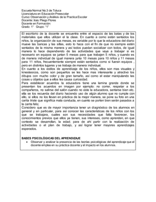Escuela Normal No.3 de Toluca
Licenciatura en Educación Preescolar
Curso: Observación y Análisis de la Practica Escolar
Docente: Irais Pliego Flores
Docente en Formación:
Grado: 1° Grupo: “1”
El escritorio de la docente se encuentra entre el espacio de las batas y de los
materiales que ellos utilizan el la clase. En cuanto a como están sentados los
niños, la organización de sus mesas, es variable por lo que la educadora del diario
mueve las bancas y las sillas, esto lo hace con el fin de que no siempre estén
sentados de la misma manera y así todos puedan socializar con todos, de igual
manera lo hace dependiendo de las actividades que vaya a trabajar si es
necesario en equipos se juntan 5 mesas para que trabajen 5 niños, y cuando es
de manera individual de igual manera junta 10 mesas para 10 niños y 11 mesas
para 11 niños, frecuentemente siempre están sentados como si fueran equipos ,
pero en distintos lugares y se trabaja de manera individual.
En cuanto a los estilos de aprendizaje de los niños, ellos son mas visuales y
kinestesicos, como son pequeños se les hace mas interesante y atractivo los
dibujos con mucho color y de gran tamaño, así como el estar manipulando las
cosas u objetos que a ellos les causa curiosidad.
Para establecer acuerdos la educadora tiene una lamina grande donde se
presentan los acuerdos en imagen por ejemplo: no correr, respetar a los
compañeros, no salirse del salón cuando no este la educadora, sentarse bien etc.
ella se los recuerda del diario haciendo uso de algún alumno que no cumple con
ello, si ellos no los llevan en práctica de la mejor manera, se pone su foto en una
carita triste que significa mala conducta, en cuanto se porten bien serán pasados a
la carita feliz.
Considero que es de mayor importancia tener un diagnóstico de los alumnos en
general y en particular, para así conocer las características de los niños con los
que se trabajara, cuales son sus necesidades que falta favorecer, los
conocimientos previos que ellos ya tienen, sus intereses, como aprenden, en que
contexto se desarrollan, la edad; para de ahí partir con la realización de
actividades o el plan de trabajo, y así lograr tener mayores aprendizajes
esperados.
BASES PSICOLÓGICAS DEL APRENDIZAJE
 Observar y analizar la presencia de las teorías psicológicas del aprendizaje que el
docente emplea en su práctica docente y el impacto en los alumnos.
 