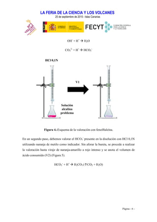 LA FERIA DE LA CIENCIA Y LOS VOLCANES
25 de septiembre de 2015 - Islas Canarias
Página - 6 -
OH-
+ H+
H2O
CO3
2-
+ H+
HCO3
-
HCl 0,1N
Solución
alcalina
problema
V1
Figura 4.-Esquema de la valoración con fenolftaleína.
En un segundo paso, debemos valorar el HCO3
-
presente en la disolución con HCl 0,1N
utilizando naranja de metilo como indicador. Sin aforar la bureta, se procede a realizar
la valoración hasta viraje de naranja-amarillo a rojo intenso y se anota el volumen de
ácido consumido (V2) (Figura 5).
HCO3
-
+ H+
H2CO3 (↑CO2 + H2O)
 