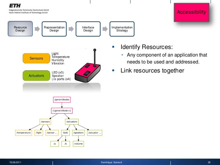 Phd thesis service oriented architecture : Buy Original Essay - blogger.com