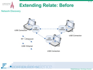 Extending Relate: Before  / 35 Network Discovery 