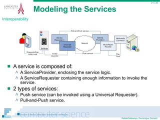 Modeling the Services A service is composed of: A ServiceProvider, enclosing the service logic. A ServiceRequester containing enough information to invoke the service. 2 types of services: Push service (can be invoked using a Universal Requester). Pull-and-Push service.  / 35 Interoperability 