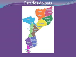 Estados do país
 