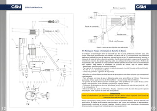 Estrutura superior
Fim de curso
Conj. mão francesa
Painel de comando
4.1 Montagem, Fixação e Instalação do Guincho de Coluna
A montagem e desmontagem deve ser executada por dois ou mais profissionais, treinados para esta
função, observando procedimentos para trabalho em altura (NR 18.13) e acompanhado por profissional
legalmente habilitado da área de segurança ára este tipo de serviço. Os equipamentos para elevação e
transporte de carga de todos os tipos são projetados visando em primeiro plano a segurança do pessoal de
comando dos mesmos. Sua própria segurança e dos seus colegas de serviço, assim como a eficiência do
equipamento, será garantida se os equipamentos forem operados de acordo com as recomendações
aqui contidas. Para efetuar a montagem do guincho de coluna, siga os passos abaixo:
- Aparafuse a mão francesa na estrutura superior;
- Fixe o painel de comando com o suporte na estrutura superior na mão francesa conforme indicado;
- Fixe fim de curso através do parafuso;
- Coloque o guincho e o grampo de segurança.
• A fixação do guincho deverá ser feita através de abraçadeiras articuladas próprias que acompanham
o equipamento.
• Para a fixação em tubos de aço, o diâmetro pode variar entre 80mm e 120mm. Para colunas
quadradas utilizar seção mínima de 80mmx80mm e a máxima de 100mmx100mm.
• O guincho de coluna deverá ser bem nivelado para evitar problemas com o cabo de aço, como:
torção e sobreposição, nível orientativo na estrutura superior lateral;
• Colocação de braçadeiras deve ser feita dessa forma: diâmetro do cabo de aço (mm) de 5 a 9,
nº de abraçadeiras: 3.
• Deve-se notar que para ser eficiente a fixação, o extremo morto do cabo de aço deve passar
sempre pela parte superior do olhal das abraçadeiras.
IMPORTANTE
Todos os trabalhadores que executam trabalho em obra devem utilizar capacete, como modo de
prevenção de queda de materiais.
Para a sua segurança, este guincho, assim como todo equipamento elétrico, deve ser aterrado. Por
esse motivo, o cliente deve fornecer energia elétrica até o local de instalação do equipamento,
dimensionado conforme as normas vigentes. Quadro elétrico com disjuntores corretamente
dimensionados para potência instalada próximo ao equipamento.
ESTRUTURA PRINCIPAL
12 05
 