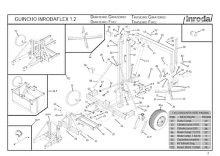 01
02
03
05
06
12
*
101
07
08
08 47
09
11
13
14
19
17
18
20
21
22
22
22
23
23
23
23
23
24
26
25
27
28
29
30
37
31
35
35
36
36
37
37
38
40 39
41
43
42
24
45
49
48
*
*
*
46
10
36
32
33
24
26
25
34
33
16
16
23
26
25
15
51
40
40
40
52
52
52
53
53
53
04
52
40
53
04
DIANTEIRO GIRATÓRIO;
DIANTEIRO FIXO;
102
55
*
15 50
*
2
GUINCHO INRODAFLEX 1.2 TRASEIRO GIRATÓRIO;
TRASEIRO FIXO;
54
*
44
4412
13
14
46
46
54
55
101
Garfo Compl.
Cilindro curso 1025
Cilindro curso 220
Roda Compl. 11-L15
RodaCompl.7.50x16
Caçamba completa
Kit Válvula Seg.
Acopl. Diant. Compl.
07
06
06
07
11
09
12
04
DESCRIÇÃO PÁGINA
( ) CONJUNTO VIDE PÁGINA
*ITEM
 