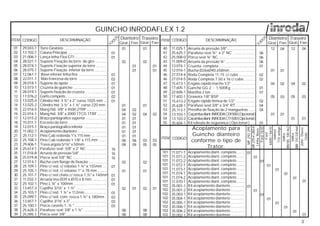 Arruela de pressão 3/8" ..........................
Parafuso sext ¾" x 2" NC .....................
Porca sext ¾" NC ..................................
Arruela da pressão ¾"............................
Cruzeta completa ..................................
Bucha Ø26xØ40,x58mm ........................
Roda Completa 11-15 c/ cubo ...............
Roda Completa 7.50 x 16 c/ cubo ..........
Engate rapido macho 1/2" ......................
Gancho GG 2 - 1.500Kg ......................
Manilha 2 ton .........................................
Graxeira 1/8" BSP .................................
Engate rápido fêmea de 1/2" ..................
Parafuso sext 3/8" x 3/4" RT ..................
Presilha de fixação de 2 mangueiras ......
Caçambadiant.INRODACDI500(Opcional)
Caçambadiant.INRODACTI500(Opcional)
Kit válvula de segurança ( Opcional ) ....
Acoplamento diant. completo .......
Acoplamento diant. completo .......
Acoplamento diant. completo .......
Acoplamento diant. completo .......
Acoplamento diant. completo .......
Acoplamento diant. completo .......
Acoplamento diant. completo .......
Acoplamento diant. completo .......
Kit acoplamento dianterio .............
Kit acoplamento dianterio .............
Kit acoplamento dianterio .............
Kit acoplamento dianterio .............
Kit acoplamento dianterio .............
Kit acoplamento dianterio .............
Kit acoplamento dianterio .............
Kit acoplamento dianterio .............
3
Torre Giratório ........................................
Coluna Principal .....................................
Lança linha Flex GTI ..............................
Suporte Fixação da torre de giro ...........
Suporte Fixação superior da torre ..........
Suporte Fixação inferior da torre............
Base inferior linha flex ...........................
Mão francesa da torre ...........................
Suporte de apoio ....................................
Cruzeta do guincho ................................
Suporte fixação da cruzeta.....................
Garfo completo.......................................
Cilindro hid. 3 ½" x 2" curso 1025 mm ...
Cilindro hid. 3 ½" x 1.½" curso 220 mm.
Mang hid. 3/8" x 4500 2TRF ...................
Mang hid. 3/8" x 2000 1TCG 1TRF .........
Braço pantografico superior ....................
Encosto da torre ....................................
Braço pantografico inferior ......................
Acoplamento dianteiro............................
Pino Cab redonda 1"x 115 mm ...............
Pino Cab redonda 1.1/8" x 115 mm ........
Trava argola 5/16" x 50mm .....................
Parafuso sext 5/8" x 2" NC ...................
Arruela de pressão 5/8" ..........................
Porca sext 5/8" NC ................................
Bucha com flange de fixação .................
Pino c/ red. c/ rebaixo 1 ¼" x 155mm ....
Pino c/ red. c/ rebaixo 1" x 78 mm .........
Pino c/ red chata c/ rosca 1.½" x 140mm
Arruela lisa Ø39 x Ø70 x 8 mm ..............
Pino L ¾" x 100mm ...............................
Cupilha 3/16" x 1.½" .............................
Pino c/ red. 1 ¼" x 112mm.....................
Pino c/ red. com rosca 1 ½" x 180mm ..
Cupilha 3/16" x 3" ..................................
Porca castelo 1. ½ " ..............................
Parafuso sext 3/8" x 1.¼" ......................
Porca sext 3/8" ......................................
01
01
01
02
01
01
01
02
01
16
16
16
01
01
01
01
01
02
03
03
11.025-1
25.625-1
25.008-0
11.009-0
13.074-1
12.016-1
27.014-4
27.014-5
15.613-1
17.605-1
22.606-1
17.602-1
15.613-2
25.628-1
25.113-1
13.103-1
13.103-2
35.604-1
11.071-1
11.071-2
11.072-2
11.072-1
11.073-1
11.074-1
11.074-2
11.070-1
35.001-1
35.001-2
35.003-1
35.004-1
35.005-1
35.006-1
35.006-2
35.002-1
TO
DO
S
CÓDIGO DESCRIMINAÇÃO CÓDIGO DESCRIMINAÇÃOITEM ITEM
40
41
42
43
44
45
46
46
47
48
49
50
51
52
53
54
54
55
101
101
101
101
101
101
101
101
102
102
102
102
102
102
102
102
01
02
03
04
05
06
07
08
09
10
11
12
13
14
15
16
17
18
19
20
21
22
23
24
25
26
27
28
29
30
31
32
33
34
35
36
37
38
39
GUINCHO INRODAFLEX 1.2
29.043-1
13.102-1
21.006-1
28.021-1
28.074-1
28.075-1
12.061-1
22.011-1
28.018-1
13.073-1
28.019-1
17.076-2
13.025-4
13.025-2
22.016-5
22.016-1
12.015-2
15.011-1
12.015-1
11.002-1
25.112-1
25.108-1
29.606-1
25.614-1
11.018-A
25.019-A
12.014-1
25.109-1
25.105-1
25.101-1
11.032-1
25.102-1
13.657-3
25.103-1
25.099-1
13.657-1
25.100-1
25.628-3
25.095-1
Dianteiro Traseiro
Girat. Girat.Fixo Fixo
TO
DO
S
Dianteiro Traseiro
Girat. Girat.Fixo Fixo
01
02
01
04
04
01
01
01
01
01
06
09
02
01
02
08
08
01
02
01
04
03
05
02
01
02
08
08
01
01
02
02
01
01
01
01
01
06
09
01
01
01
02
03
05
01
06
06
06
01
02
02
01
01
02
04
04
01
12
01
04
05
01
04
01
02
03
01
CÓDIGO
Acoplamento para
Guincho dianteiro
conforme o tipo de
Trator.
ITEM
MF292295
JohnDeere
7500
Ford
6600/6610
Ford7630
Valmet
110antigo
Valtra
BM851004x2
Valtra
BM1101204x4
MF275-4-283-4
LinhaNova
01
01
01
01
01
01
01
01
01
01
01
01
01
01
01
01
12
04
05
01
04
02
03
01
 
