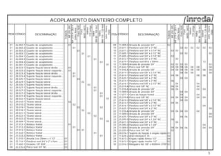 11.009-0
25.611-3
25.611-2
25.605-1
25.605-2
25.612-1
25.674-1
11.009-0
25.643-1
11.018-A
25.614-3
25.614-1
25.625-1
25.614-1
25.616-1
25.019-A
11.018-A
11.009-0
17.077-1
25.019-A
25.614-3
25.614-1
25.616-1
25.625-1
11.018-A
11.009-0
25.625-1
25.095-0
25.611-3
25.095-0
11.009-0
25.035-0
28.076-1
11.629-2
15.613-2
15.613-1
22.016-3
Arruela de pressão 3/4" .................
Parafuso sext 3/4" x 3" NC .............
Parafuso sext 3/4" x 3.1/4" NC .......
Parafuso sext 3/4" x 2.1/2" NC .......
Parafuso sext 3/4" x 2.1/4" NC .......
Parafuso sext 3/4" x 4" NC .............
Parafuso sext M16 x 50mm ............
Arruela de pressão 3/4" .................
Porca sext 5/8" NC .........................
Arruela de pressão 5/8" .................
Parafuso sext 5/8" x 2.1/4" NC .......
Parafuso sext 5/8" x 2" NC .............
Parafuso sext 3/4" x 2" NC .............
Parafuso sext 5/8" x 2" NC .............
Parafuso sext 5/8" x 2.1/2" NC .......
Porca sext 5/8" NC .........................
Arruela de pressão 5/8" .................
Arruela de pressão 3/4" .................
Garra de fixação frontal ..................
Porca sext 5/8" NC .........................
Parafuso sext 5/8" x 2.1/4" NC .......
Parafuso sext 5/8" x 2" NC .............
Parafuso sext 5/8" x 2.1/2" NC .......
Parafuso sext 3/4" x 2" NC .............
Arruela de pressão 5/8" .................
Arruela de pressão 3/4" .................
Parafuso sext 3/4" x 2" NC .............
Parafuso sext 3/4" x 1.3/4" NC .......
Parafuso sext 3/4" x 3" NC .............
Parafuso sext 5/8" x 1.3/4" ..............
Arruela de pressão 3/4" .................
Porca sext 3/4" NC .........................
Suporte de fixação 6 engate rápido
Anel retenção E 35 .........................
Engate rápido fêmea 1/2" ..............
Engate rápido macho 1/2" .............
Mangueira hid. 3/8" x 4500mm 2TRF
CÓDIGO DESCRIMINAÇÃOITEM
09
10
10
11
11
11
11
12
13
14
15
15
16
16
16
17
18
18
19
20
21
21
21
21
22
22
23
23
23
23
24
25
26
27
28
29
30
5
TODOS
ACOPLAMENTO DIANTEIRO COMPLETO
MF292295
JohnDeere
7500
Ford
6600/6610
Ford7630
Valmet
110antigo
Valtra
BM85-1004x2
Valmet
BM110-1204x4
MF275-4-283-4
LinhaNova
02
02
02
08
08
08
08
08
04
04
02
12
08
08
04
04
04
04
04
02
08
08
08
04
04
04
04
04
04
02
08
08
08
02
02
02
08
08
08
04
04
04
04
04
06
06
02
02
02
08
08
08
04
04
04
04
04
04
06
06
02
02
02
08
08
08
04
04
04
04
04
04
04
04
02
02
02
04
04
04
06
06
06
04
04
04
08
08
02
02
01
02
06
02
02
26.002-1
26.002-2
26.003-2
26.003-1
26.004-1
26.004-2
26.004-3
26.001-1
28.023-1
28.023-2
28.023-3
28.023-4
28.025-1
28.024-1
28.026-1
28.027-1
28.027-2
28.027-3
28.027-4
28.022-1
29.010-1
29.010-2
29.019-1
29.018-1
29.021-1
29.022-1
29.022-2
29.009-1
27.012-1
27.012-2
27.013-1
27.033-1
27.033-2
11.010-1
25.114-1
17.602-1
25.035-0
Quadro de acoplamento ................
Quadro de acoplamento ................
Quadro de acoplamento ................
Quadro de acoplamento ................
Quadro de acoplamento ................
Quadro de acoplamento ................
Quadro de acoplamento ................
Quadro de acoplamento ................
Suporte fixação lateral direita .........
Suporte fixação lateral esquerda ...
Suporte fixação lateral direita .........
Suporte fixação lateral esquerda ...
Suporte fixação lateral ....................
Suporte fixação lateral ....................
Suporte fixação lateral ....................
Suporte fixação lateral direita .........
Suporte fixação lateral esquerda ...
Suporte fixação lateral direita .........
Suporte fixação lateral esquerda ...
Suporte fixação lateral ....................
Tirante lateral..................................
Tirante lateral..................................
Tirante lateral..................................
Tirante lateral..................................
Tirante lateral..................................
Tirante lateral..................................
Tirante lateral..................................
Tirante lateral..................................
Reforço frontal ................................
Reforço frontal ................................
Reforço frontal ................................
Reforço frontal ................................
Reforço frontal ................................
Arruela Lisa 20mm x 4.1/2" ............
Parafuso sext 3/4" x 2" c/ furo .........
Graxeira 1/8" BSP ...........................
Porca sext 3/4" NC .........................
CÓDIGO DESCRIMINAÇÃOITEM
01
01
01
01
01
01
01
01
02
02
02
02
02
02
02
02
02
02
02
02
03
03
03
03
03
03
03
03
04
04
04
04
04
05
06
07
08
TODOS
MF292295
JohnDeere
7500
Ford
6600/6610
Ford7630
Valmet
110antigo
Vatra
BM85-1004x2
Valtra
BM110-1204x4
MF275-4-283-4
LinhaNova
01
02
02
01
01
01
02
02
01
01
01
01
02
01
01
02
02
01
02
02
01
01
02
02
01
01
01
01
02
01
01
01
01
02
01
01
01
01
02
 