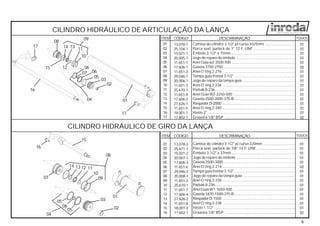 CÓDIGO DESCRIMINAÇÃOITEM
01
02
03
04
05
06
07
08
09
10
11
12
13
14
15
16
17
CILINDRO HIDRÁULICO DE ARTICULAÇÃO DA LANÇA
6
Camisa do cilindro 3.1/2" p/ curso 1025mm ............................
Porca sext. parlock de 1" 12 F. UNF .......................................
Êmbolo 3.1/2" x 75mm............................................................
Jogo de reparo do êmbolo .......................................................
Anel Guia w2-3500-500 ...........................................................
Gaxeta 3750-2750 ...................................................................
Anel O´ring 2-216 ....................................................................
Tampa guia frontal 3.1/2" .........................................................
Jogo de reparo da tampa guia .................................................
Anel O´ring 2-236 ....................................................................
Parbak 8-236...........................................................................
Anel Guia W2-2250-500 ..........................................................
Gaxeta 2500-2000-375-B.........................................................
Raspador D-2000 ....................................................................
Anel O´ring 2-340 ....................................................................
Haste 2" ..................................................................................
Graxeira 1/8" BSP ..................................................................
TODOS
01
01
01
01
01
02
01
01
01
01
01
01
01
01
01
01
02
CILINDRO HIDRÁULICO DE GIRO DA LANÇA
0104
03
02
17
06
06
08
11
10
12
14 13
16
17
09
15
CÓDIGO DESCRIMINAÇÃOITEM
01
02
03
04
05
06
07
08
09
10
11
12
13
14
15
16
Camisa do cilindro 3.1/2" p/ curso 220mm ..............................
Porca sext. parlock de 7/8" 14 F. UNF ....................................
Êmbolo 3.1/2" x 37mm............................................................
Jogo de reparo do êmbolo .......................................................
Gaxeta 2500-3000 ...................................................................
Anel O´ring 2-214 ....................................................................
Tampa guia frontal 3.1/2" .........................................................
Jogo de reparo da tampa guia .................................................
Anel O´ring 2-236 ....................................................................
Parbak 8-236...........................................................................
Anel Guia W1-1650-500 ..........................................................
Gaxeta 1870-1500-375-B.........................................................
Raspador D-1500 ....................................................................
Anel O´ring 2-238 ....................................................................
Haste 1.1/2" ............................................................................
Graxeira 1/8" BSP ..................................................................
TODOS
01
01
01
01
01
02
01
01
01
01
01
01
01
01
01
02
01
03
02
05
06
05
15
05
04
13
10
09
12 1114
07
16
07
08
13.078-1
25.104-1
15.021-1
20.005-1
11.651-1
17.606-1
11.651-2
29.046-1
20.006.1
11.651-3
25.670-1
11.651-4
17.606-2
27.626-1
11.651-5
18.001-1
17.602-1
13.078-2
25.671-1
15.021-2
20.007-1
17.606-3
11.651-6
29.046-2
20.008-1
11.651-3
25.670-1
11.651-7
17.606-4
27.626-2
11.651-8
18.001-2
17.602-1
 