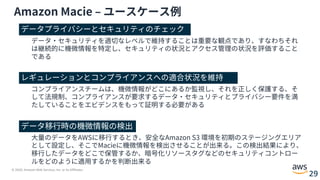 © 2020, Amazon Web Services, Inc. or its Affiliates.
29
Amazon Macie ‒ ユースケース例
データプライバシーとセキュリティのチェック
データ・セキュリティを適切なレベルで維持することは重要な観点であり、すなわちそれ
は継続的に機微情報を特定し、セキュリティの状況とアクセス管理の状況を評価すること
である
レギュレーションとコンプライアンスへの適合状況を維持
コンプライアンスチームは、機微情報がどこにあるか監視し、それを正しく保護する、そ
して法規制、コンプライアンスが要求するデータ・セキュリティとプライバシー要件を満
たしていることをエビデンスをもって証明する必要がある
⼤量のデータをAWSに移⾏するとき、安全なAmazon S3 環境を初期のステージングエリア
として設定し、そこでMacieに機微情報を検出させることが出来る。この検出結果により、
移⾏したデータをどこで保管するか、暗号化リソースタグなどのセキュリティコントロー
ルをどのように適⽤するかを判断出来る
データ移⾏時の機微情報の検出
 