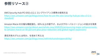 © 2020, Amazon Web Services, Inc. or its Affiliates.
34
参照リソース②
AWS Security Hub PCI DSS v3.2.1 コンプライアンス標準の使⽤⽅法
https://aws.amazon.com/jp/blogs/news/how-to-use-the-aws-security-hub-pci-dss-v3-2-1-
standard/
Amazon Macie の⼤幅な機能強化、80% 以上の値下げ、およびグローバルリージョンの拡⼤を発表
https://aws.amazon.com/jp/about-aws/whats-new/2020/05/announcing-major-enhancements-
to-amazon-macie-an-80-percent-plus-price-reduction-and-global-region-expansion/
責任共有モデルとは何か、を改めて考える
https://aws.amazon.com/jp/blogs/news/rethinksharedresponsibility/
 