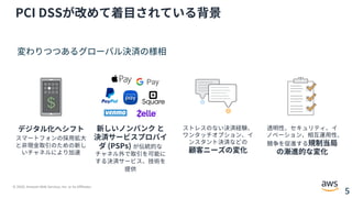 © 2020, Amazon Web Services, Inc. or its Affiliates.
5
PCI DSSが改めて着⽬されている背景
デジタル化へシフト
スマートフォンの採⽤拡⼤
と⾮現⾦取引のための新し
いチャネルにより加速
新しいノンバンク と
決済サービスプロバイ
ダ (PSPs) が伝統的な
チャネル外で取引を可能に
する決済サービス、技術を
提供
ストレスのない決済経験、
ワンタッチオプション、イ
ンスタント決済などの
顧客ニーズの変化
透明性、セキュリティ、イ
ノベーション、相互運⽤性、
競争を促進する規制当局
の漸進的な変化
変わりつつあるグローバル決済の様相
 