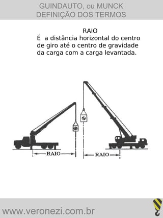 GUINDAUTO, ou MUNCK
      DEFINIÇÃO DOS TERMOS

                       RAIO
       É a distância horizontal do centro
       de giro até o centro de gravidade
       da carga com a carga levantada.




www.veronezi.com.br
 