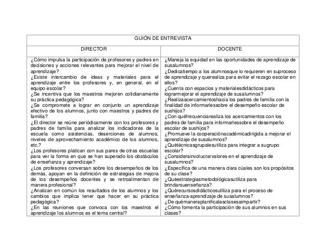 preguntas para una entrevista escolar a un familiar gui 243 n de entrevista dimensi 243 n pedag 243 gica preguntas para una entrevista escolar a un familiar gui 243 n de entrevista dimensi 243 n pedag 243 gica
