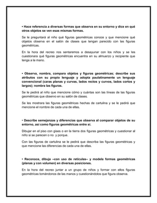 • Hace referencia a diversas formas que observa en su entorno y dice en qué
otros objetos se ven esas mismas formas.
Se le preguntará al niño qué figuras geométricas conoce y que mencione qué
objetos observa en el salón de clases que tengan parecido con las figuras
geométricas.
En la hora del recreo nos sentaremos a desayunar con los niños y se les
cuestionara qué figuras geométricas encuentra en su almuerzo y recipiente que
tenga a la mano.
• Observa, nombra, compara objetos y figuras geométricas; describe sus
atributos con su propio lenguaje y adopta paulatinamente un lenguaje
convencional (caras planas y curvas, lados rectos y curvos, lados cortos y
largos); nombra las figuras.
Se le pedirá al niño que mencione cómo y cuántas son las líneas de las figuras
geométricas que observo en su salón de clases.
Se les mostrara las figuras geométricas hechas de cartulina y se le pedirá que
mencione el nombre de cada una de ellas.
• Describe semejanzas y diferencias que observa al comparar objetos de su
entorno, así como figuras geométricas entre sí.
Dibujar en el piso con gises o en la tierra dos figuras geométricas y cuestionar al
niño si se parecen o no y porque.
Con las figuras de cartulina se le pedirá que describa las figuras geométricas y
que mencione las diferencias de cada una de ellas.
• Reconoce, dibuja –con uso de retículas– y modela formas geométricas
(planas y con volumen) en diversas posiciones.
En la hora del recreo juntar a un grupo de niños y formar con ellos figuras
geométricas tomándonos de las manos y cuestionándolos que figura observa.
 