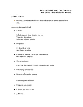 PRÁCTICAS SOCIALES DEL LENGUAJE
Mtra. Bertha Elvira De La Rosa Márquez
COMPETENCIA
Obtiene y comparte información mediante diversas formas de expresión
oral.
Aspecto: Lenguaje Oral
 Saludo:
Saluda cuando llega al salón sí o no:
Variantes del saludo:
Sujetos a quienes saluda:
 Despedida :
Se despide sí o no:
Que frases emplea:
 Conoce su nombre y el de sus compañeros:
Que adjetivos emplea:
 Conversaciones:
Escuchar la conversación cuando menos una mesa:
 Volumen y tono de voz:
 Resume información pasada
Facilidad para recordar.
 Pregunta sus dudas :
 Expresa sus emociones:
 Actitudes :
 