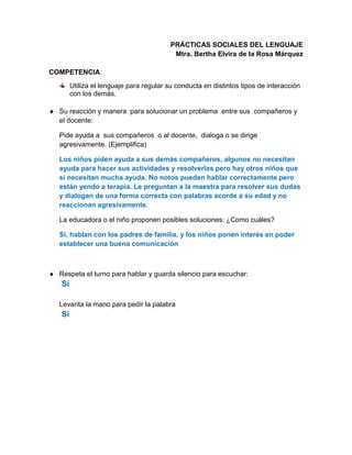 PRÁCTICAS SOCIALES DEL LENGUAJE
Mtra. Bertha Elvira de la Rosa Márquez
COMPETENCIA:
Utiliza el lenguaje para regular su conducta en distintos tipos de interacción
con los demás.
 Su reacción y manera para solucionar un problema entre sus compañeros y
el docente:
Pide ayuda a sus compañeros o al docente, dialoga o se dirige
agresivamente. (Ejemplifica)
Los niños piden ayuda a sus demás compañeros, algunos no necesitan
ayuda para hacer sus actividades y resolverlas pero hay otros niños que
si necesitan mucha ayuda. No notos pueden hablar correctamente pero
están yendo a terapia. Le preguntan a la maestra para resolver sus dudas
y dialogan de una forma correcta con palabras acorde a su edad y no
reaccionan agresivamente.
La educadora o el niño proponen posibles soluciones: ¿Como cuáles?
Si, hablan con los padres de familia, y los niños ponen interés en poder
establecer una buena comunicación
 Respeta el turno para hablar y guarda silencio para escuchar:
Sí
Levanta la mano para pedir la palabra
Si
 