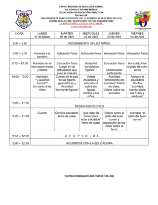 HORA. LUNES
31 de Marzo
MARTES
01 de Abril
MIERCOLES
02 de Abril
JUEVES
03 de Abril
VIERNES
04 de Abril
8:30 – 9:00 RECIBIMIENTO DE LOS NIÑOS.
9:00 – 9:30 Honores a la
bandera
Activación física Activación física Activación física Activación física
9:15 – 10:00 Actividad en el
libro sobre líneas
y trazos
Educación física
Apoyo en las
actividades que
puso el maestro
Actividad
“conociendo
figuras” “
Educación física
Observación
participante
Hora del pintar
el plato de color
verde
10:00 - 10:20 Actividad:
““¿Quiénes
somos?”
Un canto a los
niños
Cuento de el país
de las figuras
geométricas y
Actividad
“formando figuras”
Videos
musicales y
educativos
sobre las
figuras
Cantos a los
niños
Actividad
“conociendo los
animales” lotería
en clase.
Videos sobre los
animales
Apoyo a la
educadora
Cantos
“actividad:
cuento sobre
las frutas y
verduras”
10:00 – 11:00
DESAYUNO/RECREO
11.00 – 11:50
Cuento Comida saludable,
tema de clase
“que debo de
comer para
estar saludable”
tema de clase
Videos sobre el
plato del buen
comer y
exposición de los
niños sobre el
tema
Actividad “el
plato del buen
comer”
11:50 – 12:00 D E S P E D I D A
12:00 – 12:30 ACUERDOS CON LA EDUCADORA
CENTRO REGIONAL DE EDUCACIÓN NORMAL
“DR. GONZALO AGUIRRE BELTRÁN”
LICENCIATURA EN EDUCACIÓN PREESCOLAR
TUXPAN VER.
1ERA JORNADA DE PRÁCTICA DOCENTE DEL 31 DE MARZO AL 04 DE ABRIL DEL 2014
NOMBRE DE LA ALUMNA PRACTICANTE: CYNTHIA MORGADO PÉREZ
“JARDÍN DE NIÑOS JOSÉ LUIS GARIZURIETA”
CLAVE: 30EJN0078N
PLAN GENERAL DE TRABAJO
PERIODO COMPRENDIDO DEL 3 AL 7 DE MARZO DEL 2014
PLAN GENERAL DE ACTIVIDADES
TUXPAN DE RODRIGUEZ CANO, TUXPAN VER. 2014
 