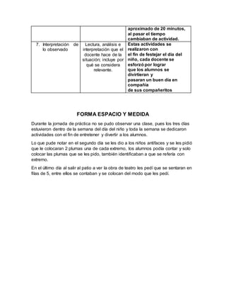 FORMA ESPACIO Y MEDIDA
Durante la jornada de práctica no se pudo observar una clase, pues los tres días
estuvieron dentro de la semana del día del niño y toda la semana se dedicaron
actividades con el fin de entretener y divertir a los alumnos.
Lo que pude notar en el segundo día se les dio a los niños antifaces y se les pidió
que le colocaran 2 plumas una de cada extremo, los alumnos podía contar y solo
colocar las plumas que se les pido, también identificaban a que se refería con
extremo.
En el último día al salir al patio a ver la obra de teatro les pedí que se sentaran en
filas de 5, entre ellos se contaban y se colocan del modo que les pedí.
aproximado de 20 minutos,
al pasar el tiempo
cambiaban de actividad.
7. Interpretación de
lo observado
Lectura, análisis e
interpretación que el
docente hace de la
situación; incluye por
qué se considera
relevante.
Estas actividades se
realizaron con
el fin de festejar el día del
niño, cada docente se
esforzó por lograr
que los alumnos se
divirtieran y
pasaran un buen día en
compañía
de sus compañeritos
 