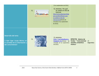 13 se septiembre de 2012)

                                                                          12. Anónimo. Por qué
                                  12.                                         se celebra el Día de
                                                                              Internet
                                                                          http://unmundoenpaz.blogs
                                                                          pot.mx/2012/05/por-que-
                                                                          se-celebra-el-dia-de-
                                                                          internet.html(Fecha de
                                                                          consulta 13 se septiembre
                                                                          de 2012)




Desarrollo del tema
                                                                          13. Anónimo
                                  13.                                     http://sociedadbasico. EFECTO: Música de
3.-Qué lugar ocupa México en                                              blogspot.mx/(Fecha de fondo: “ instrumental   (3
la sociedad de la información y                                           consulta 13 se septiembre saxofón romántico   segundos)
del conocimiento?                                                         de 2012)                  música”




                        2010       Reyna Díaz Huerta y Erika Yazmin Ávila Bonifacio. H@bitat Puma DGTIC-UNAM   5
 