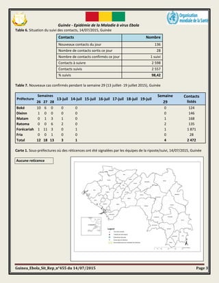 Guinée - Epidémie de la Maladie à virus Ebola
Guinea_Ebola_Sit_Rep_n°455 du 14/07/2015 Page 3
Table 6. Situation du suivi ...