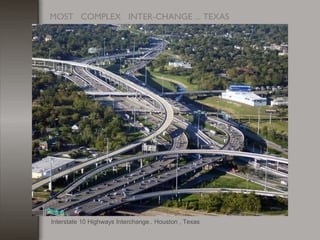 Interstate 10 Highways Interchange.. Houston , Texas
MOST   COMPLEX   INTER-CHANGE ... TEXAS
 