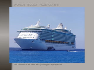 MS Freedom of the Seas..4300 passenger Capacity Inside
WORLD'S   BIGGEST   PASSENGER-SHIP
 