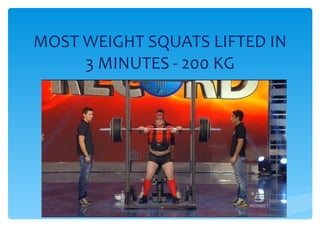MOST WEIGHT SQUATS LIFTED IN 3 MINUTES - 200 KG 