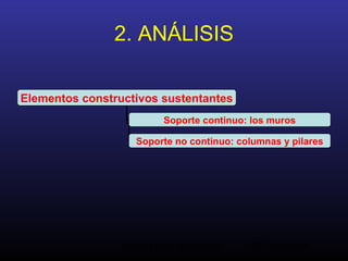 Análisis de la Arquitectura. M.A. Torremocha11
2. ANÁLISIS
Elementos constructivos sustentantes
Soporte continuo: los muros
Soporte no continuo: columnas y pilares
 