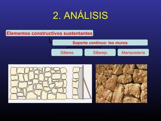 Análisis de la Arquitectura. M.A. Torremocha14
2. ANÁLISIS
Elementos constructivos sustentantes
Soporte continuo: los muros
Sillares Sillarejo Mampostería
 