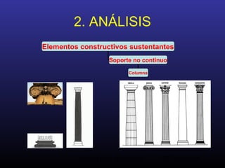Análisis de la Arquitectura. M.A. Torremocha15
2. ANÁLISIS
Elementos constructivos sustentantes
Soporte no continuo
Columna
 