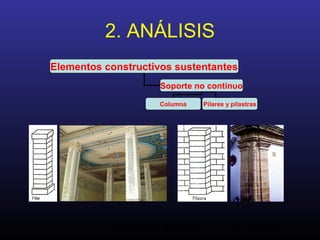 Análisis de la Arquitectura. M.A. Torremocha16
2. ANÁLISIS
Elementos constructivos sustentantes
Soporte no continuo
Columna Pilares y pilastras
 