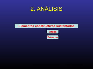 Análisis de la Arquitectura. M.A. Torremocha20
2. ANÁLISIS
Elementos constructivos sustentados
Arcos
Bóvedas
 