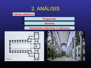 Análisis de la Arquitectura. M.A. Torremocha29
2. ANÁLISIS
Valores plásticos
Proporción
Simetría
Volúmenes exteriores e interiores
 