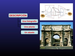 Análisis de la Arquitectura. M.A. Torremocha5
DESCRIPCIÓN
Una fotografía
Una planta
Un alzado
 