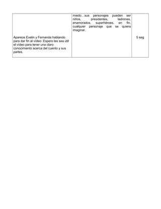 Aparece Evelin y Fernanda hablando
para dar fin al vídeo: Espero les sea útil
el vídeo para tener una claro
conocimiento acerca del cuento y sus
partes.
miedo…sus personajes pueden ser
niños, presidentes, ladrones,
enamorados, superhéroes, en fin,
cualquier personaje que se quiera
imaginar.
5 seg
 