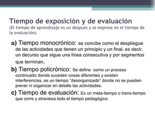 Tiempo de exposición y de evaluación
(El tiempo de aprendizaje es un después y se expresa en el tiempo de
la evaluación)
a) Tiempo monocrónico: se concibe como el despliegue
de las actividades que tienen un principio y un final, es decir,
un decurso que sigue una línea consecutiva y por segmentos
que terminan.
b) Tiempo policrónico: Se define como un proceso
continuado donde suceden cosas diferentes y existen
interferencias, es un tiempo “desorganizado” donde no se pueden
prever ni organizar en detalle las actividades.
c) Tiempo de evaluación: Es un meta-tiempo o trans-tiempo
que corre y atraviesa todo el tiempo pedagógico.
 