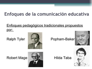 Enfoques de la comunicación educativa
Enfoques pedagógicos tradicionales propuestos
por:
Ralph Tyler Popham-Baker
Robert Mage Hilda Taba
 