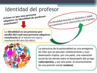Identidad del profesor
La estructura de la personalidad es una amalgama
de roles que se ejecutan cotidianamente y cuyo
desempeño implica, por una parte, una valoración
social de los demás sobre el desempeño del yo-ego
(adscripción), y por otra parte, el reconocimiento
de una posición social (estatus).
¿Cómo es que una persona
adquiere su identidad de profesor-
enseñante?
La identidad es un proceso por 
medio del cual una persona adquiere 
conciencia de sí mismo (yo-ego) y
conciencia del otro (tú-alter).
La identidad docente es dinámica y hábil
se construye en la interacción con el grupo.
 
