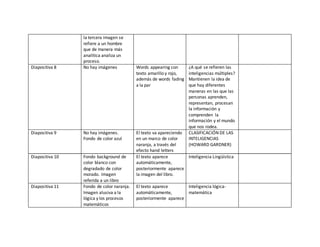 la tercera imagen se
refiere a un hombre
que de manera más
analítica analiza un
proceso.
Diapositiva 8 No hay imágenes Words appearing con
texto amarillo y rojo,
además de words fading
a la par
¿A qué se refieren las
inteligencias múltiples?
Mantienen la idea de
que hay diferentes
maneras en las que las
personas aprenden,
representan, procesan
la información y
comprenden la
información y el mundo
que nos rodea.
Diapositiva 9 No hay imágenes.
Fondo de color azul
El texto va apareciendo
en un marco de color
naranja, a través del
efecto hand letters
CLASIFICACIÓN DE LAS
INTELIGENCIAS
(HOWARD GARDNER)
Diapositiva 10 Fondo background de
color blanco con
degradado de color
morado. Imagen
referida a un libro
El texto aparece
automáticamente,
posteriormente aparece
la imagen del libro.
Inteligencia Lingüística
Diapositiva 11 Fondo de color naranja.
Imagen alusiva a la
lógica y los procesos
matemáticos
El texto aparece
automáticamente,
posteriormente aparece
Inteligencia lógica-
matemática
 