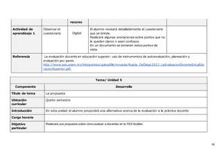 16
recurso
Actividad de
aprendizaje 1
Observar el
cuestionario Digital
El alumno revisará detalladamente el cuestionario
que se brinda.
Realizará algunas anotaciones sobre puntos que no
le queden claros o sean confusos.
En un documento se enviaran estos puntos de
vista.
Referencia La evaluación docente en educación superior: uso de instrumentos de autoevaluación, planeación y
evaluación por pares
http://www.ses.unam.mx/integrantes/uploadfile/mrueda/Rueda_DeDiego2013_LaEvaluacionDocenteEnLaEdu
cacionSuperior.pdf.
Tema/ Unidad 5
Componente Desarrollo
Título de tema La propuesta
Ubicación
curricular
Quinto semestre
Introducción En esta unidad el alumno propondrá una alternativa acerca de la evaluación a la práctica docente
Carga horaria
Objetivo
particular
Realizará una propuesta sobre cómo evaluar a docentes en la FES Acatlán.
 
