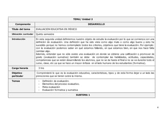 4
TEMA/ Unidad 2
Componente DESARROLLO
Título del tema EVALUACIÓN EDUCATIVA EN MÉXICO
Ubicación curricular Quinto semestre
Introducción En esta segunda unidad definiremos nuestro objeto de estudio la evaluación por lo que se comienza con una
definición de evaluación. Una definición que ha sido vista como algo malo o como algo bueno y esto ha
sucedido porque no hemos contemplado todos los criterios, objetivos que tiene la evaluación. Por ejemplo:
con la evaluación podemos saber en qué estamos fallando, en que estamos bien, en que nos hace falta
cambiar algo.
Además, entender que no sólo existe una evaluación en donde se obtiene una calificación o promover de
grado (evaluación sumativa) también se debe de contemplar las habilidades, actitudes, capacidades,
competencias que se están desarrollando los alumnos, que no se da hasta el final si no se va durante todo el
curso, clase, etc ya que se hace un mayor énfasis en el lado humano de los estudiantes (formativa).
Carga horaria 3 hrs
Objetivo
particular
Comprenderá lo que es la evaluación educativa, características, tipos y de esta forma dejar a un lado las
prenociones que se tienen sobre la misma.
Temas - Definición de evaluación.
- Elementos del proceso evaluativo.
- Meta evaluación
- Evaluación formativa y sumativa
SUBTEMA 1
 