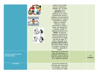 puede ser por medio
escrito, electrónico,
hablado, etc. El sexto
elemento es el
CONTEXTO, Es el
ambiente en el cual la
comunicación ocurre y
cualquier otra percepción
reconocible en el entorno
comunicativo, puede
haber un contexto
histórico o estar
relacionado al medio o
canal, por ejemplo un
contexto virtual. El
séptimo elemento es el
RUIDO, se trata de
cualquier interferencia
que se produzca en la
comunicación e impide
que ésta se logre. El
octavo elemento es la
RETROALIMENTACIÓN o
feed back sucede cuando
el receptor reconoce el
mensaje y responde al
emisor.
¿Cómo es el proceso de
comunicación?
Ahora que ya conocemos
todos los elementos, te
mostraré como se lleva a
cabo el proceso como tal
en el siguiente ejemplo
(3
minutos)
Actividad Es hora de retomar los
términos que vimos hace
un momento, para ello,
vas a realizar un mapa
 
