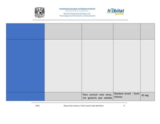 2010 Reyna Díaz Huerta y Erika Yazmin Avila Bonifacio 9
Para concluir este tema,
me gustaría que ustedes
Rainbow street – Scott
Holmes
42 seg.
 