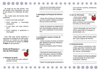 - Que tipo de informação preciso?            que é preciso? (sozinho, professores,
   Ao longo da tua vida escolar, uma             (elabora uma lista de perguntas)             pais, colegas)
das tarefas mais importantes com que             ______________________________               ______________________________
te vais deparar é a realização de traba-         ______________________________               ______________________________
lhos.
                                             2- Estratégias de Pesquisa de Informa-       4- Uso da informação
  Ora, muitas vezes isto levanta vários      ção
problemas.                                                                                    - Como posso registar
                                                 - Quais são as fontes de informação a        a informação de cada
     ♦   Como e por onde começar?                que devo aceder? (elabora uma lista          fonte? (toma notas,
     ♦   Onde encontrar   a   informação         das que achas acessíveis)                    grava ou ilustra o que descobriste,
         necessária?                             ______________________________               num bloco ou ficha à parte)
                                                 ______________________________               ______________________________
     ♦   O que fazer com essa informa-           - Quais me parecem as melhores fon-          ______________________________
         ção?                                    tes? (dá prioridade a algumas, tendo         - Qual a informação que me é mais
     ♦   Como organizar e apresentar a           em conta a fiabilidade e outros facto-       útil em cada fonte? (o conteúdo, a
         informação?                             res)                                         apresentação, etc.)
                                                 ______________________________               ______________________________
                                                 ______________________________               ______________________________
   Com este guia vamos ajudar-te a           3- Localização e acesso a fontes de              - Como posso referir as fontes utiliza-
resolveres os problemas de informação,       informação                                       das? (guia, páginas de Internet)
utilizando um modelo em seis etapas,                                                          ______________________________
que normalmente se designa de Mode-              - Onde se posso encontrar as fontes?
                                                                                              ______________________________
                                                 (BE, Biblioteca Municipal, Biblioteca
lo Big6 (as seis grandes).
                                                 Pessoal, Internet)                       5- Síntese/produtos
                                                 Outro local indicado pelos Professo-         - Como organizo e apresento a infor-
                                                 res)                                         mação que obtive? (oralmente, texto
Guião de Pesquisa e                              ______________________________               escrito, PPT, outro recurso multimé-
Uso de Informação                                ______________________________               dia, Internet, dramatização)
                                                 - Que tipos de fontes posso encon-           ______________________________
                                                 trar? (impressas, Internet, CD-ROM,          ______________________________
                                                 DVDs, áudio, vídeo, testemunhos              - Como valorizo as fontes escolhidas
1-   Definição da tarefa                         orais)                                       na apresentação do produto final?
       - Qual a tarefa que quero realizar?       ______________________________               (bibliografia, citações)
       (escolhe o tema)                          ______________________________               ______________________________
       _____________________________             - Quem me pode ajudar a encontrar o          ______________________________
 