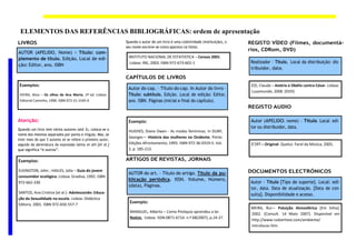 ELEMENTOS DAS REFERÊNCIAS BIBLIOGRÁFICAS: ordem de apresentação
LIVROS
Atenção:
Quando um livro tem vários autores (até 3), coloca-se o
nome dos mesmos separados por ponto e vírgula. Mas, se
tiver mais do que 3 autores só se refere o primeiro autor,
seguido da abreviatura da expressão latina et alii [et al.]
que significa “e outros”.
Quando o autor de um livro é uma coletividade (instituição), o
seu nome escreve-se como aparece na fonte.
CAPÍTULOS DE LIVROS
ARTIGOS DE REVISTAS, JORNAIS
REGISTO VÍDEO (Filmes, documentá-
rios, CDRom, DVD)
REGISTO AUDIO
DOCUMENTOS ELECTRÓNICOS
AUTOR (APELIDO, Nome) – Título: com-
plemento de título. Edição. Local de edi-
ção: Editor, ano. ISBN
INSTITUTO NACIONAL DE ESTATISTICA – Censos 2001.
Lisboa: INE, 2003. ISBN 972-673-602-1
MEIRA, Rui— Poluição Atmosférica [Em linha].
2002. [Consult. 14 Maio 2007]. Disponível em
http://www.rudzerhost.com/ambiente/
introducao.htm.
Exemplo:
MANGUEL, Alberto – Como Pinóquio aprendeu a ler.
Noésis. Lisboa. ISSN:0871-6714. n.º 68(2007), p.24-27.
Autor - Título [Tipo de suporte]. Local: edi-
tor, data. Data de atualização. [Data de con-
sulta]. Disponibilidade e acesso.
AUTOR do art. – Título do artigo. Título da pu-
blicação periódica. ISSN. Volume, Número,
(data), Páginas.
Exemplos:
ELKINGTON, John ; HAILES, Júlia – Guia do jovem
consumidor ecológico. Lisboa: Gradiva, 1992. ISBN
972-662-230
SANTOS, Ana Cristina [et al.]- Adolescendo: Educa-
ção da Sexualidade na escola. Lisboa: Didáctica
Editora, 2001. ISBN 972-650-557-7
Exemplos:
VIEIRA, Alice – Os olhos de Ana Marta. 2ª ed. Lisboa:
Editorial Caminho, 1990. ISBN 972-21-1545-0
Autor do cap. – Título do cap. In Autor do livro –
Título: subtítulo. Edição. Local de edição: Editor,
ano. ISBN. Páginas (inicial e final do capítulo).
Exemplo:
HUGHES, Diane Owen - As modas femininas. In DUBY,
Georges— História das mulheres no Ocidente. Porto:
Edições Afrontamento, 1993. ISBN 972-36-0319-5. Vol.
2, p. 185-213.
Realizador – Título. Local da distribuição: dis-
tribuidor, data.
ZIZI, Claude – Astérix e Obélix contra César. Lisboa:
Lusomundo, 2008. (DVD)
Autor (APELIDO, nome) - Título. Local: edi-
tor ou distribuidor, data.
D’ZRT—Original. Queluz: Farol da Música, 2005.
 
