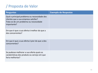 / Proposta de Valor
Perguntas Exemplo de Respostas
Qual o principal problema ou necessidade dos
clientes que a sua empresa satisfaz?
Trata-se de um problema ou necessidade
importante?
Em que é que a sua oferta é melhor do que a
dos concorrentes?
Em que é que a sua oferta é pior do que a dos
concorrentes?
Se pudesse melhorar a sua oferta quais as
caraterísticas dos produto ou serviço em que
faria melhorias?
11
 