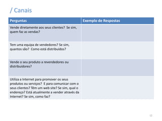 / Canais
Perguntas Exemplo de Respostas
Vende diretamente aos seus clientes? Se sim,
quem faz as vendas?
Tem uma equipa de vendedores? Se sim,
quantos são? Como está distribuídos?
Vende o seu produto a revendedores ou
distribuidores?
Utiliza a Internet para promover os seus
produtos ou serviços? E para comunicar com o
seus clientes? Têm um web site? Se sim, qual o
endereço? Está atualmente a vender através da
Internet? Se sim, como faz?
12
 