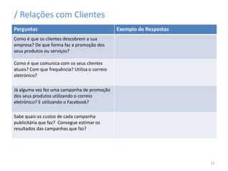 / Relações com Clientes
Perguntas Exemplo de Respostas
Como é que os clientes descobrem a sua
empresa? De que forma faz a promoção dos
seus produtos ou serviços?
Como é que comunica com os seus clientes
atuais? Com que frequência? Utiliza o correio
eletrónico?
Já alguma vez fez uma campanha de promoção
dos seus produtos utilizando o correio
eletrónico? E utilizando o Facebook?
Sabe quais os custos de cada campanha
publicitária que faz? Consegue estimar os
resultados das campanhas que faz?
13
 