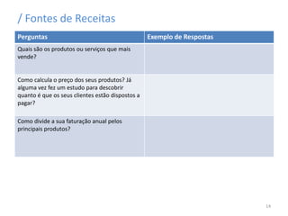/ Fontes de Receitas
Perguntas Exemplo de Respostas
Quais são os produtos ou serviços que mais
vende?
Como calcula o preço dos seus produtos? Já
alguma vez fez um estudo para descobrir
quanto é que os seus clientes estão dispostos a
pagar?
Como divide a sua faturação anual pelos
principais produtos?
14
 