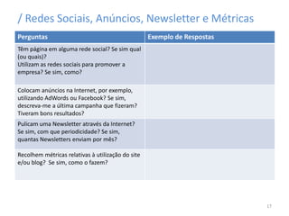 / Redes Sociais, Anúncios, Newsletter e Métricas
Perguntas Exemplo de Respostas
Têm página em alguma rede social? Se sim qual
(ou quais)?
Utilizam as redes sociais para promover a
empresa? Se sim, como?
Colocam anúncios na Internet, por exemplo,
utilizando AdWords ou Facebook? Se sim,
descreva-me a última campanha que fizeram?
Tiveram bons resultados?
Pulicam uma Newsletter através da Internet?
Se sim, com que periodicidade? Se sim,
quantas Newsletters enviam por mês?
Recolhem métricas relativas à utilização do site
e/ou blog? Se sim, como o fazem?
17
 